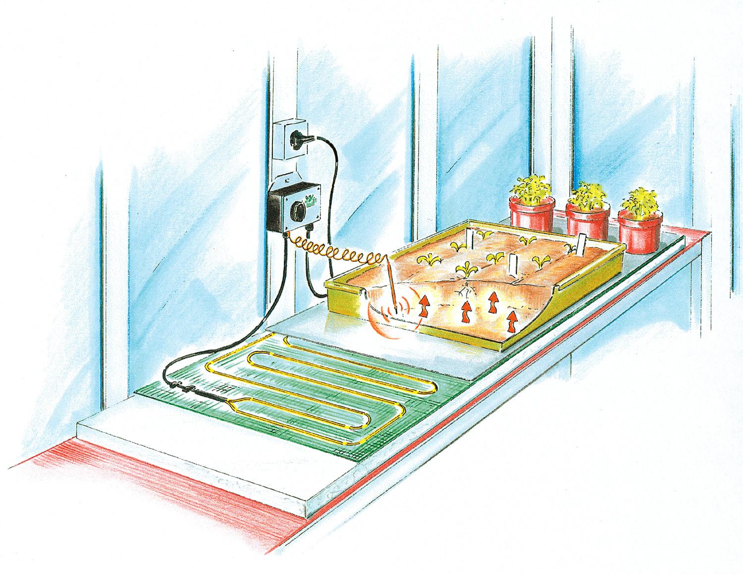 Greenhouse People Thermostatic Heat Mat 400mm x 2000mm