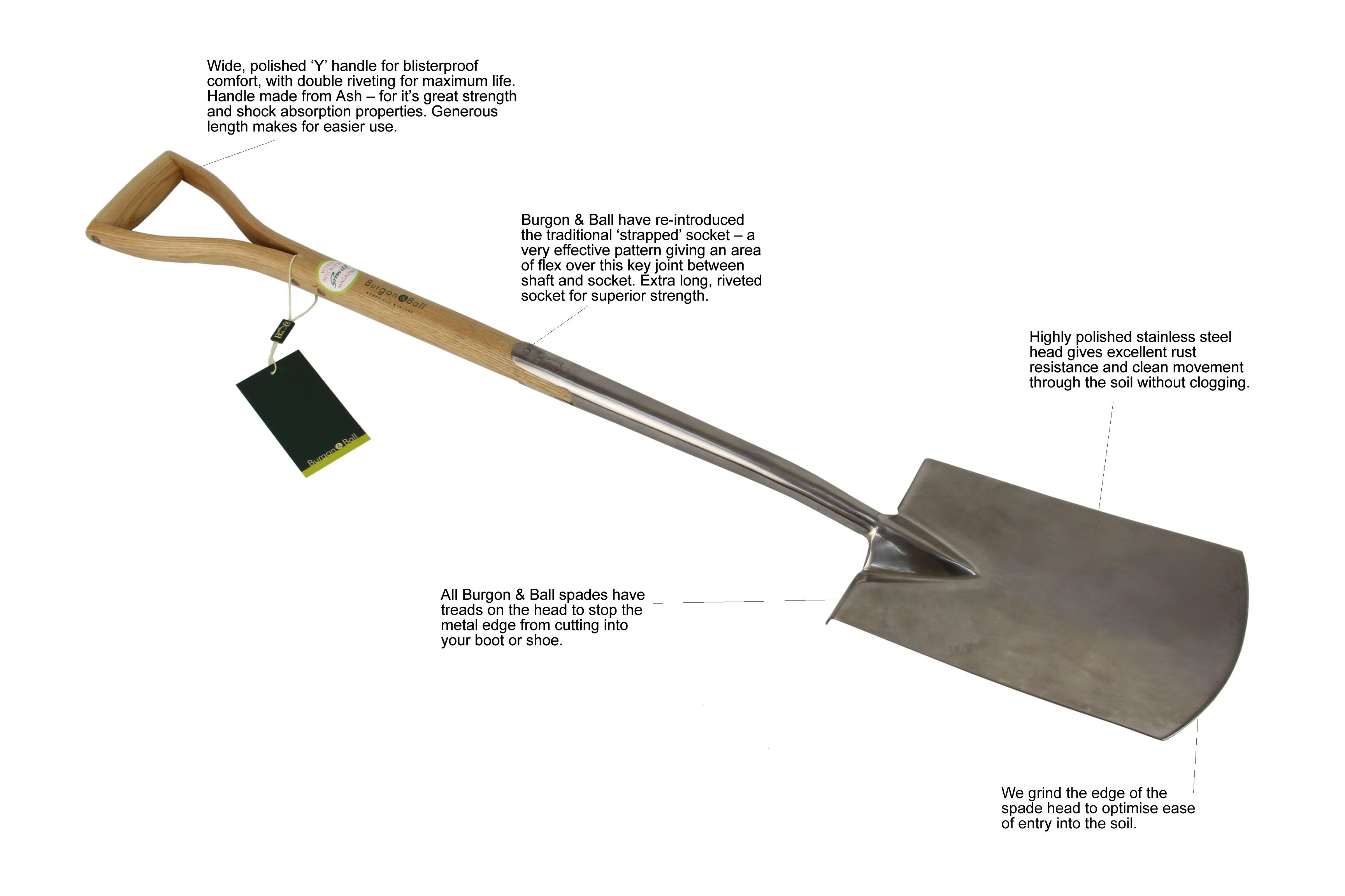 Burgon & Ball Stainless Border Spade